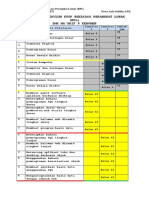 Struktur Kurikulum KTSP RPL - k13 Kelas X