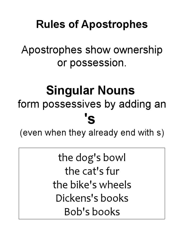 Rules of Apostrophes: Apostrophes Show Ownership or Possession | PDF