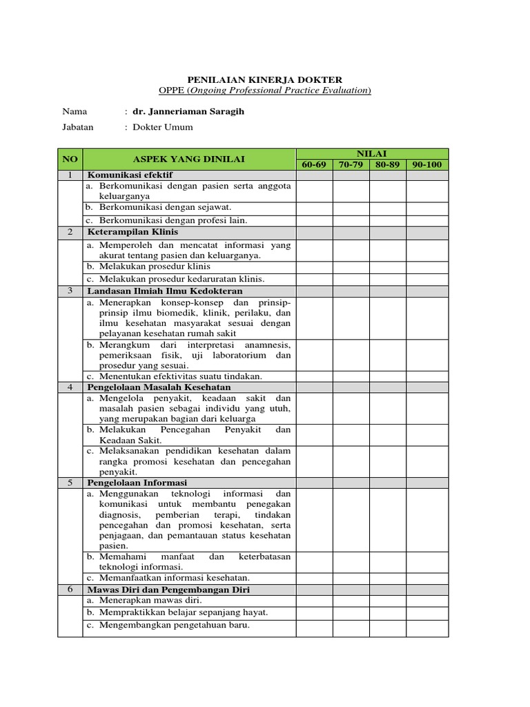 Penilaian Kinerja Dokter | PDF
