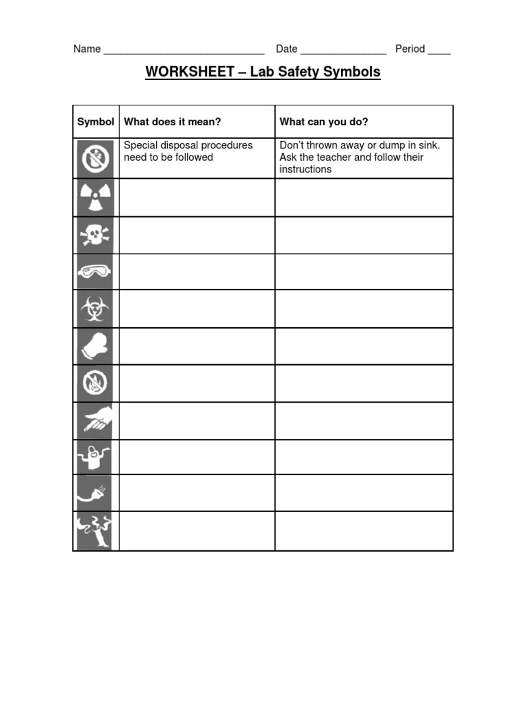 Lab Safety Symbols Worksheet  PDF In Lab Safety Symbols Worksheet