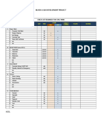 Contoh Civil Work Readiness