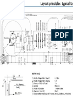 Plant Layout