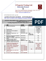 Aggregates For Concrete BS en PDF