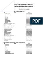 Daftar KTP-el SDH Dicetak Jan-21 Juli 2016