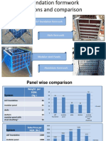 Modular Steel Panel-Comparison