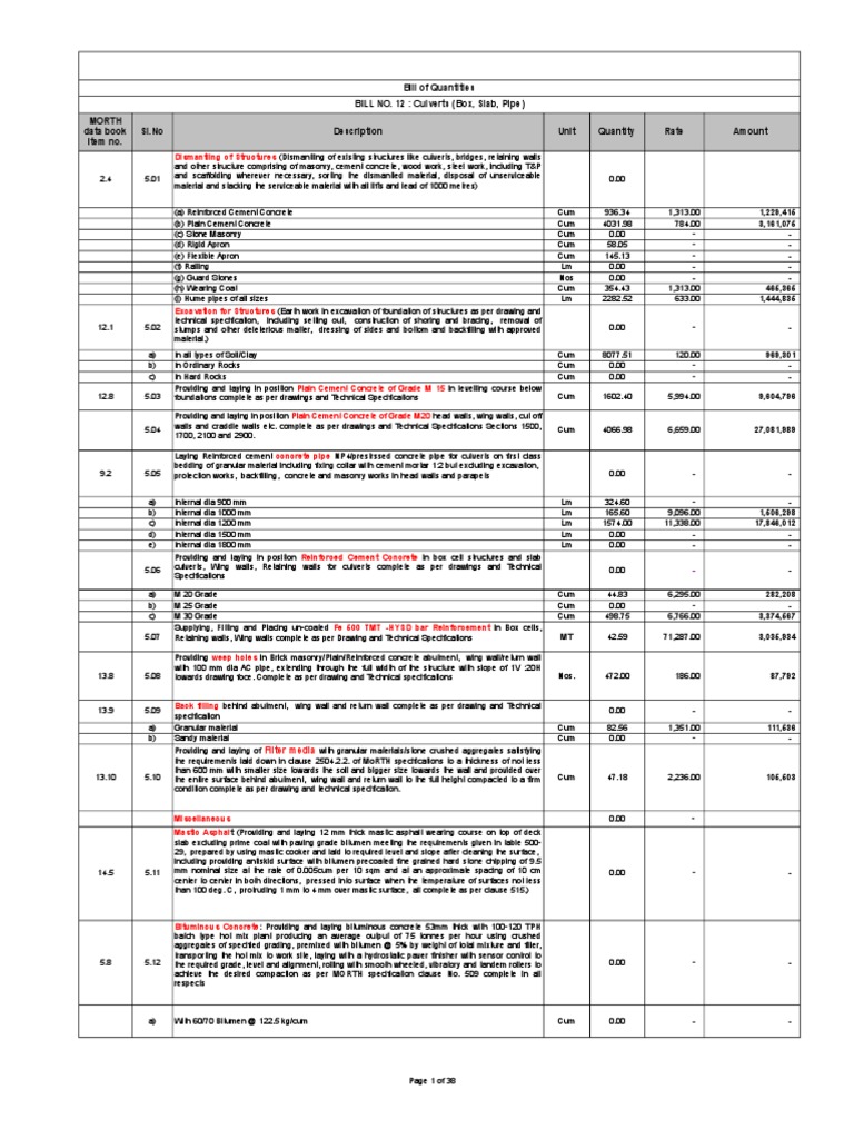 Bill of Quantities for Culverts (Box, Slab, Pipe | PDF | Masonry | Concrete