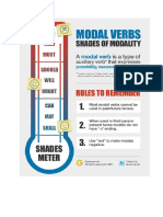 Modal Verbs Poster