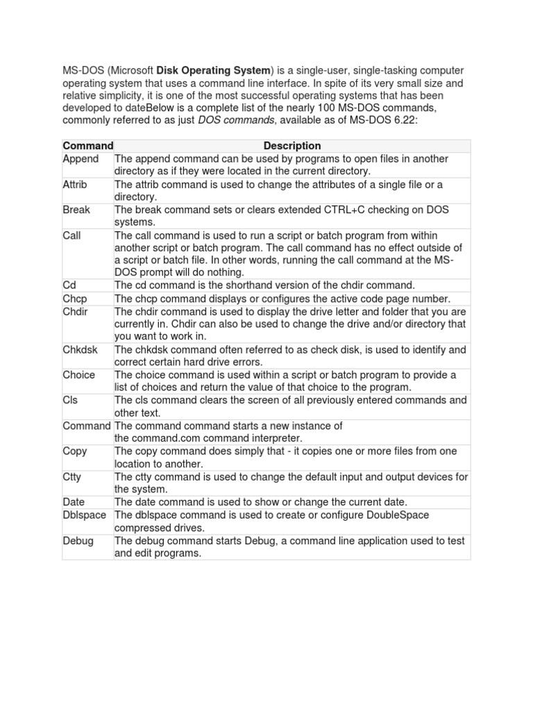 Comprehensive MS-DOS Command List | PDF | Command Line Interface ...