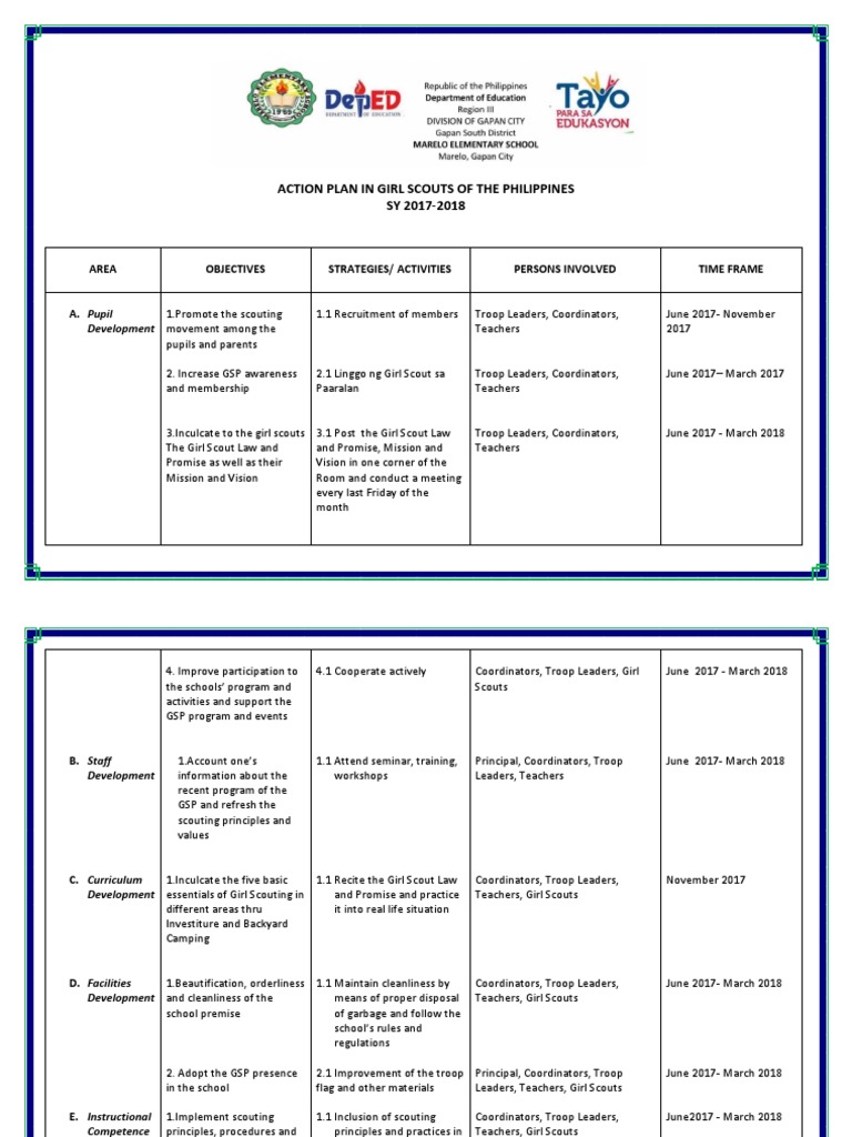 Action Plan GSP Scouting Schools