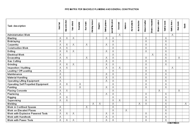 Ppe Matrix Hsm-frm520 | PDF