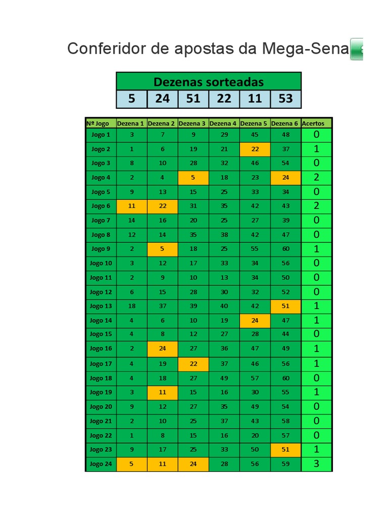 Planilhas Loterias - Planilhas Excel