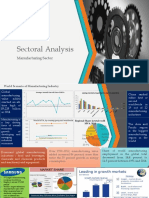 Sectoral Analysis Manufacturing