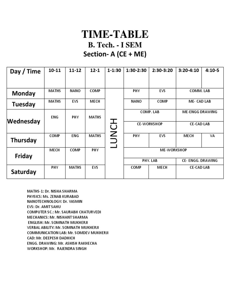 TimeTable B. Tech. I SEM SectionA (CE + ME)
