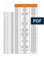 Trabafo Final Estadistica