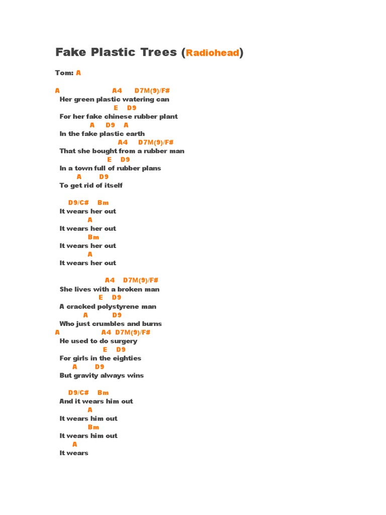 Fake Plastic Trees Guitar Chords