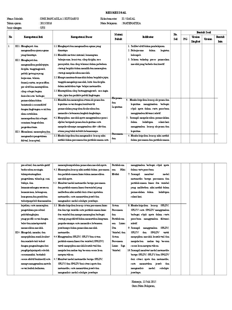 Fo 01 1 Kisi Kisi Soal