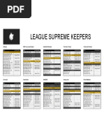 Fantasy Football Roster Sheet | PDF