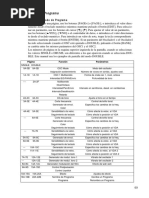PART_2 KORG X5-D.pdf
