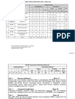 COURSE STRUCTURE FOR PETROLEUM ENGINEERING