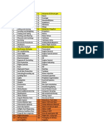 ATA Chapters