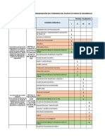 Itenerario de Computacion Ultimo