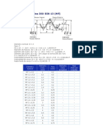 Rosca Métrica Fina ISO DIN 13