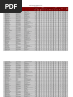 Quadro Remuneratorio Servidores Ativos
