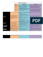 Cuadro Comparativo Tipos de Evaluacion