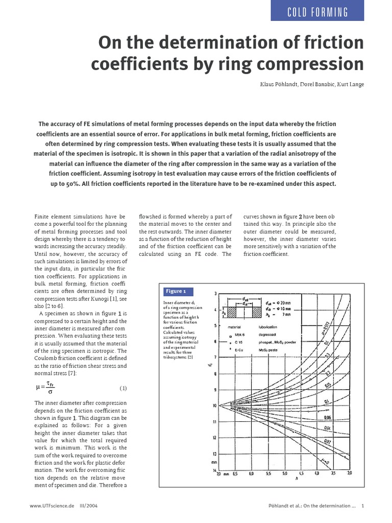 Ring Compression Anisotropy Friction