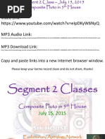 Employee Motivation In The Workplace Theory And Practice