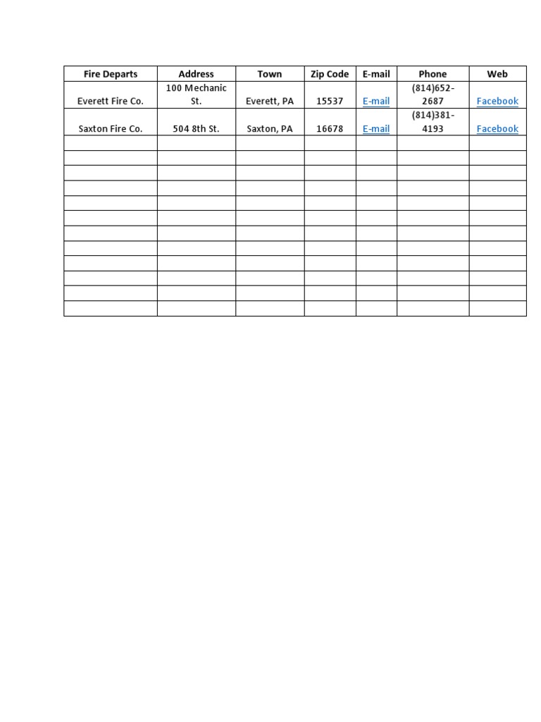 Bedford County PDF