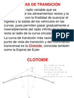 Clotoide