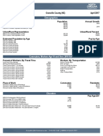 Demographics: County Profile Granville County (NC) April 2017