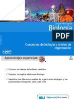 Clase 1 Conceptos de Biología y Niveles de Organización 