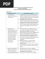 Ki Dan KD Bahasa Indonesia Kelas Vii