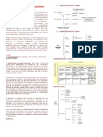 Pasos para elaborar cuadros sinópticos (7).pdf