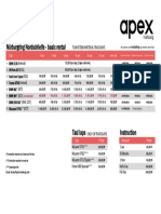 Apex Nürburg Price List Rental Cars Aug