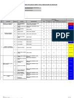 Matriz Iper Edp