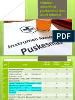 Standar Akreditasi Puskesmas Dan Audit Internal