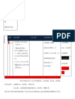 BPH - 藥物治療觀點