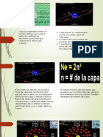 Estructura atomica.pptx