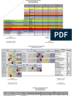 Jadwal Laporan1718 Jadi