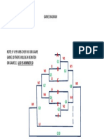 Intramurals Game Diagram