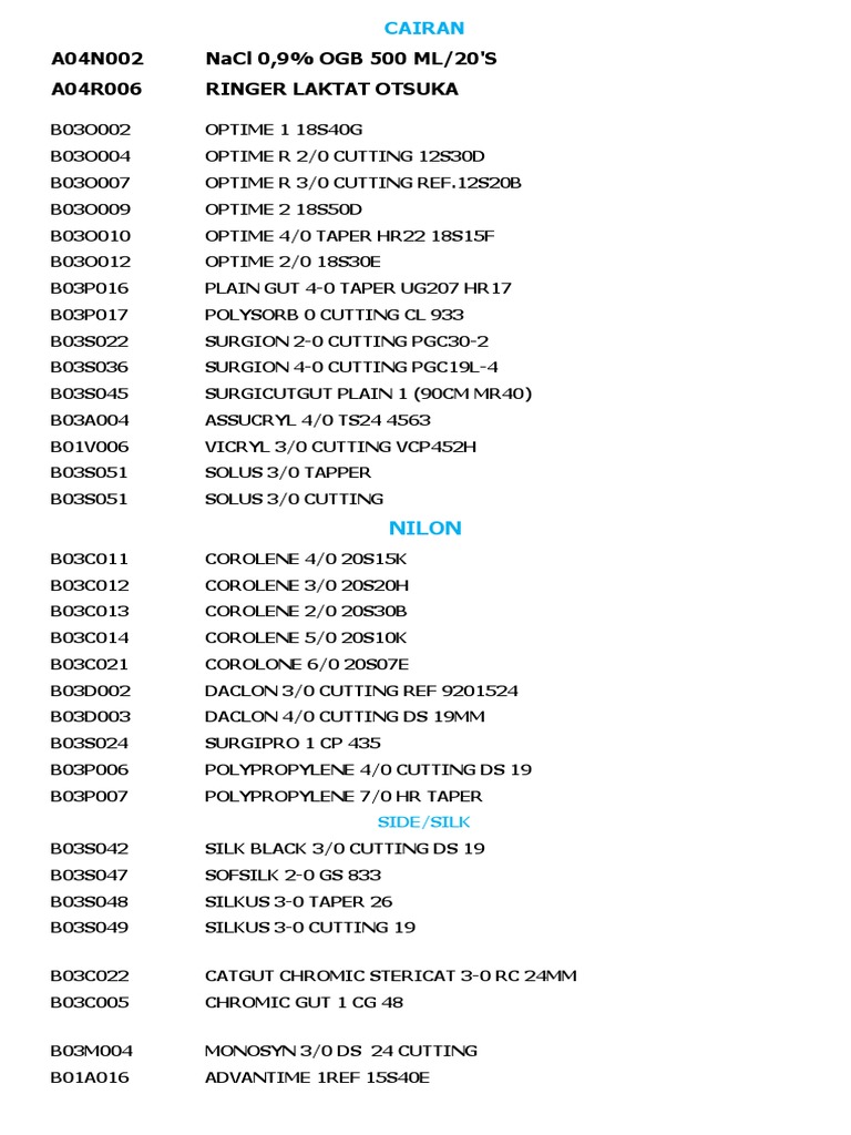 Surgical Supplies Inventory | PDF | Technology & Engineering