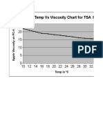 temp vs vis.xls