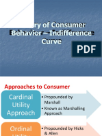 Theory of Consumer Behavior – Indifference Curve Approach