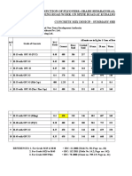 Kudalwadi Mix Design as Per is-10262-2009-Revised on 01 July 2014