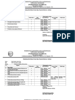 Evaluasi uraian tgs UKM.docx