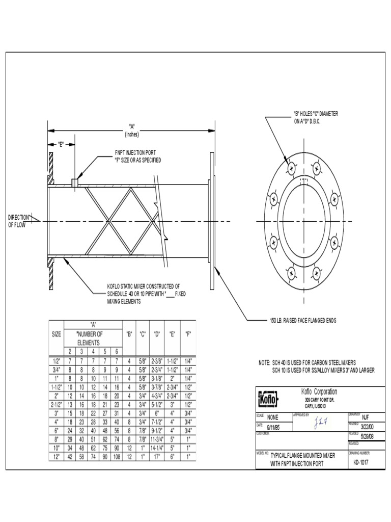Koflo Static Mixer Flange Mounted with FNPT Injection Port | PDF | Pipe ...