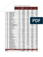 Indicadores Promedio2014a